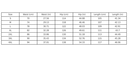 FIVR Dual-Waist Joggers